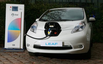 ¿Cómo tributan las ayudas del plan de compra de vehículos? Esto dice la normativa